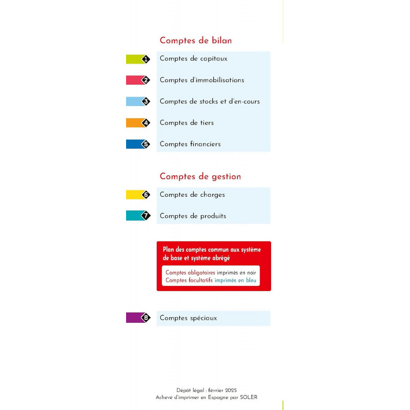 Plan comptable général Edition 2025 - 2026