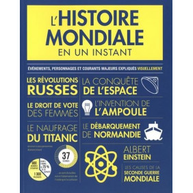 L'histoire mondiale en un instant
