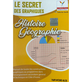 Le secret des graphiques - Histoire Géographie