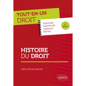 Histoire du droit