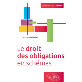Le droit des obligations en schémas
