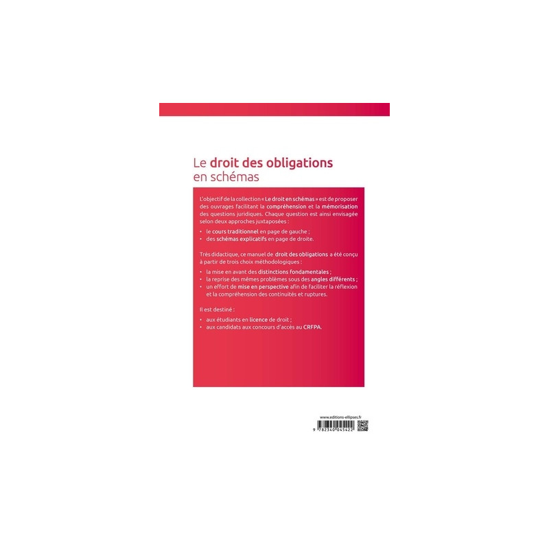 Le droit des obligations en schémas