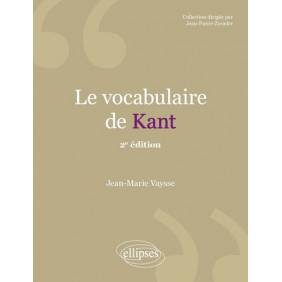 Le vocabulaire de Kant