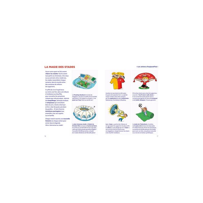 Tout savoir sur le foot