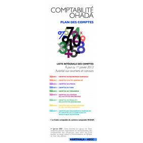 Comptabilite OHADA - Plan des comptes