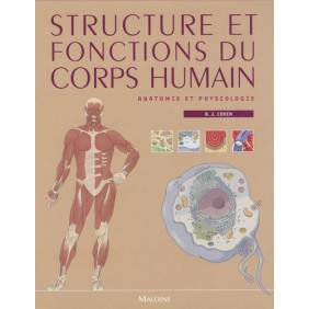 Structure et fonctions du corps humain - Anatomie et physiologie