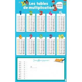 Poster les tables de multiplication - Dès 6 ans