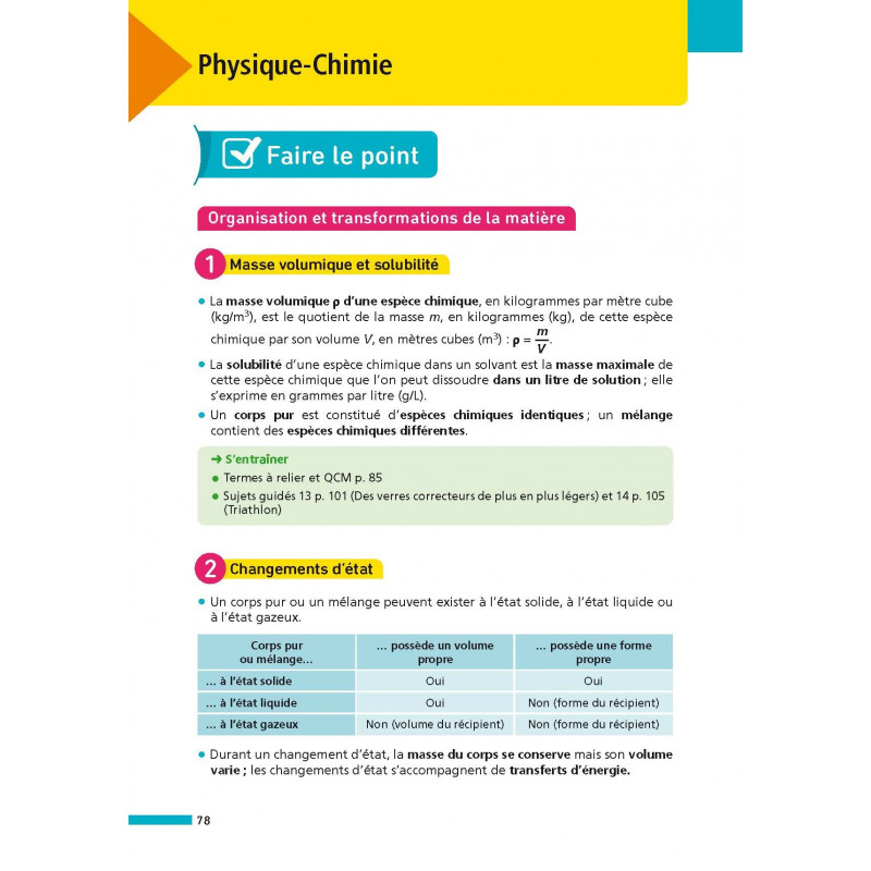 Physique-Chimie - SVT - Technologie 3e - Sujets & corrigés - Grand Format
Edition 2023 - Librairie de France