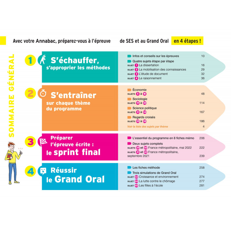 SES spécialité Tle générale - Sujets & corrigés - Grand Format - Librairie de France