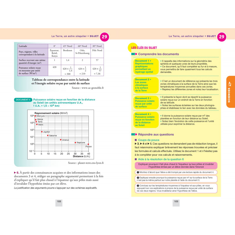 Tout le contrôle continu 1re générale - Sujets & corrigés - Grand - Librairie de France