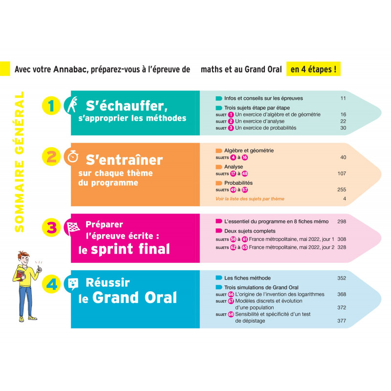 Maths Spécialité Tle générale - Sujets & corrigés - Grand Format - Librairie de France