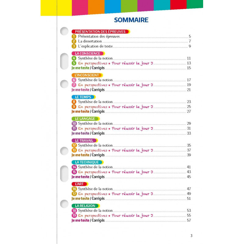 Les fiches Philosophie Tle - Grand Format
Edition 2023 - Librairie de France
