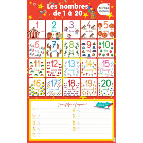 Poster les nombres de 1 à 20 - De 6 - 8 ans