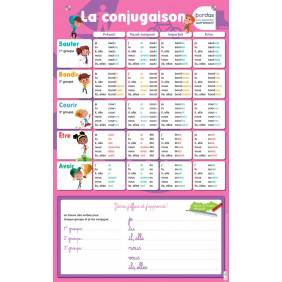 Les Posters effaçables - La conjugaison - Dès 6 ans