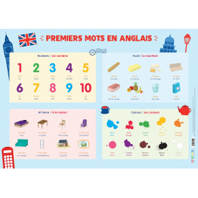 Premiers mots en anglais - Dès 5 ans