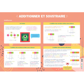 Additionner et soustraire - Dès 5 ans