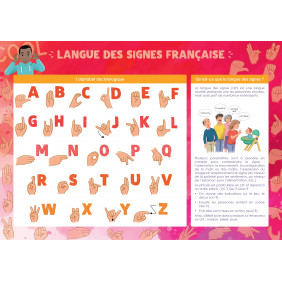 Les posters de l'école : Langue des signes française - Dès 3 ans